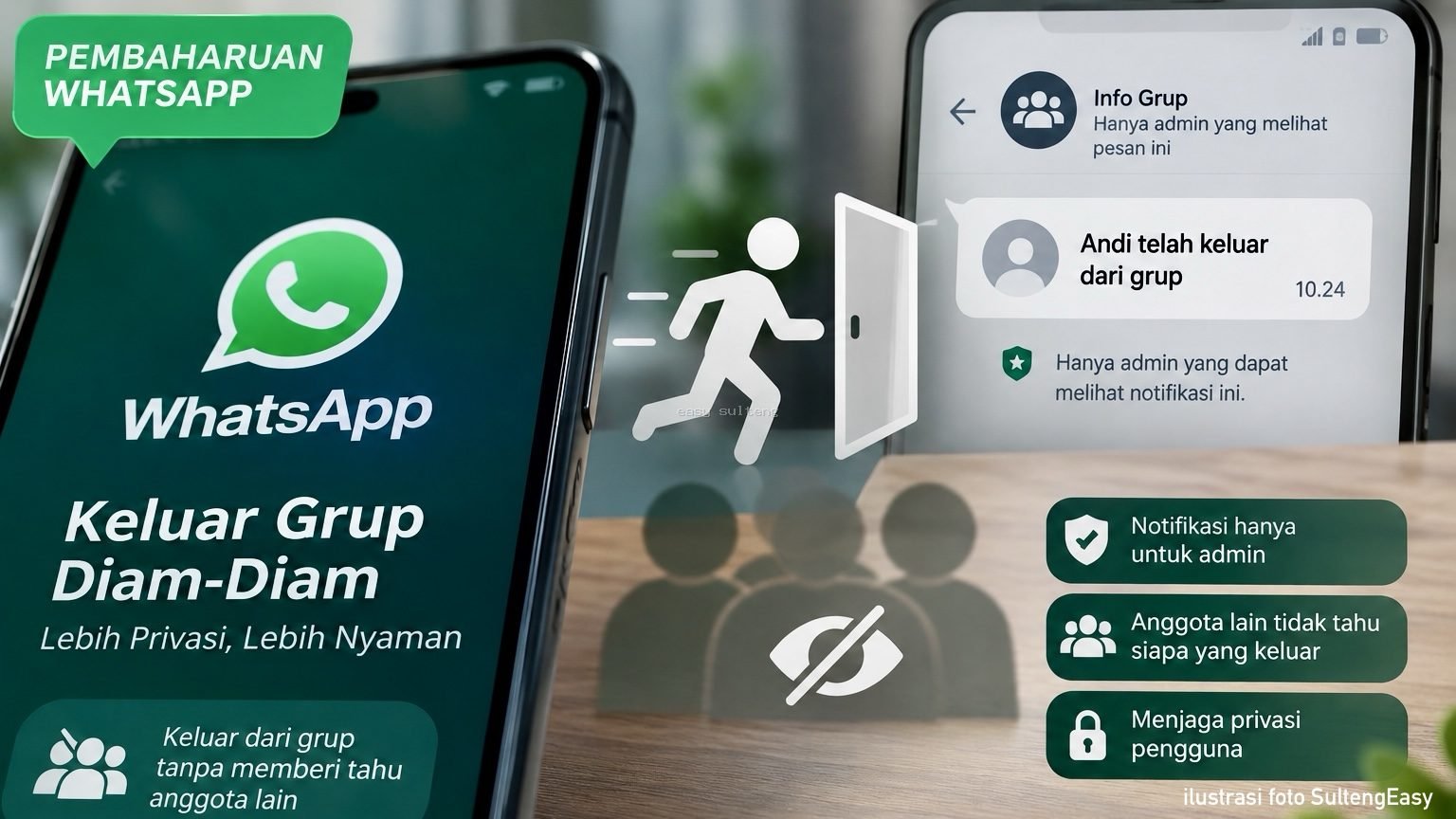 Fitur keluar dari grup WhatsApp.