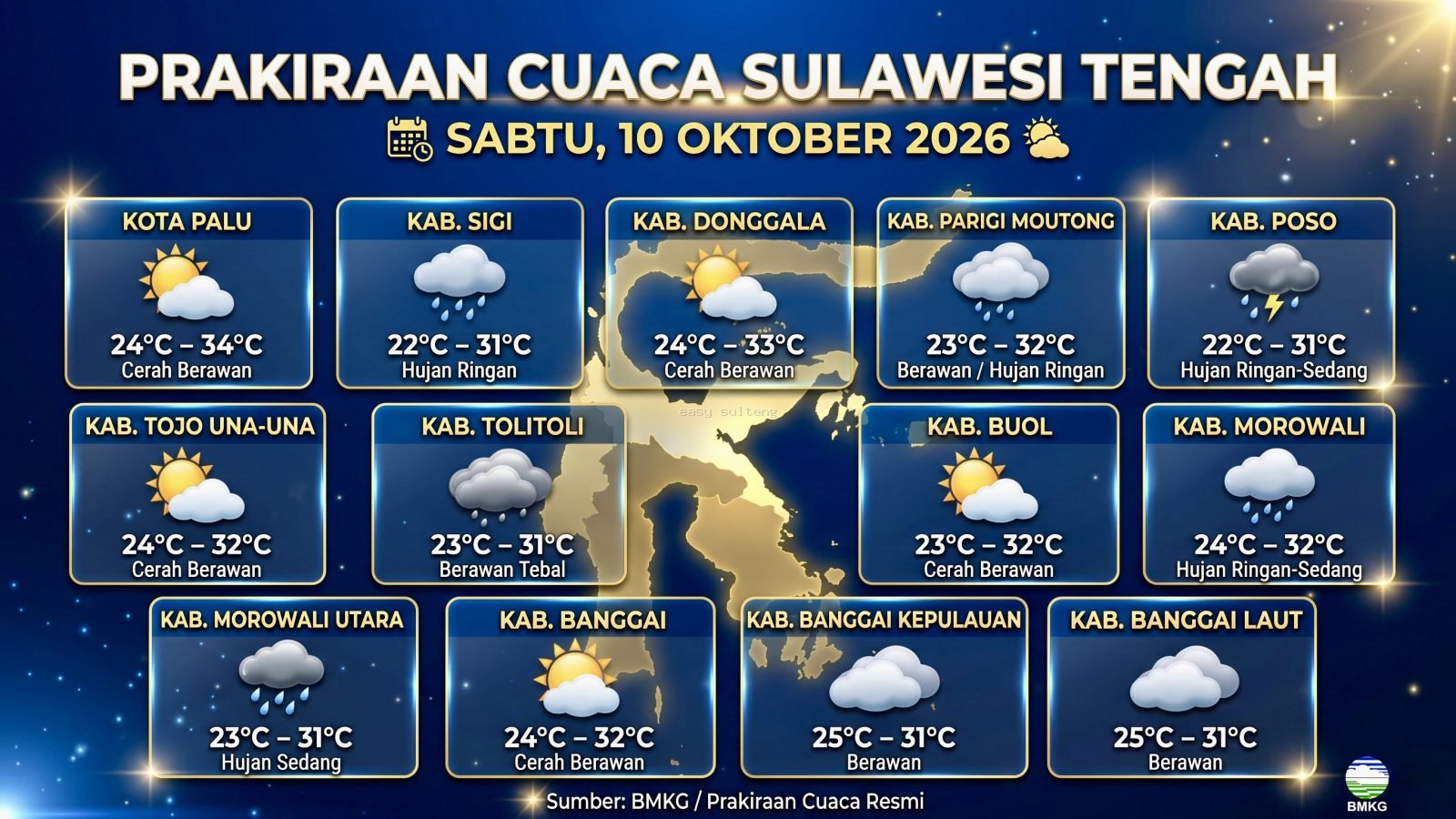 Peta infografis prakiraan cuaca, rentang suhu, dan kondisi cuaca di 13 kabupaten/kota Provinsi Sulawesi Tengah pada Sabtu, 10 Oktober 2026.