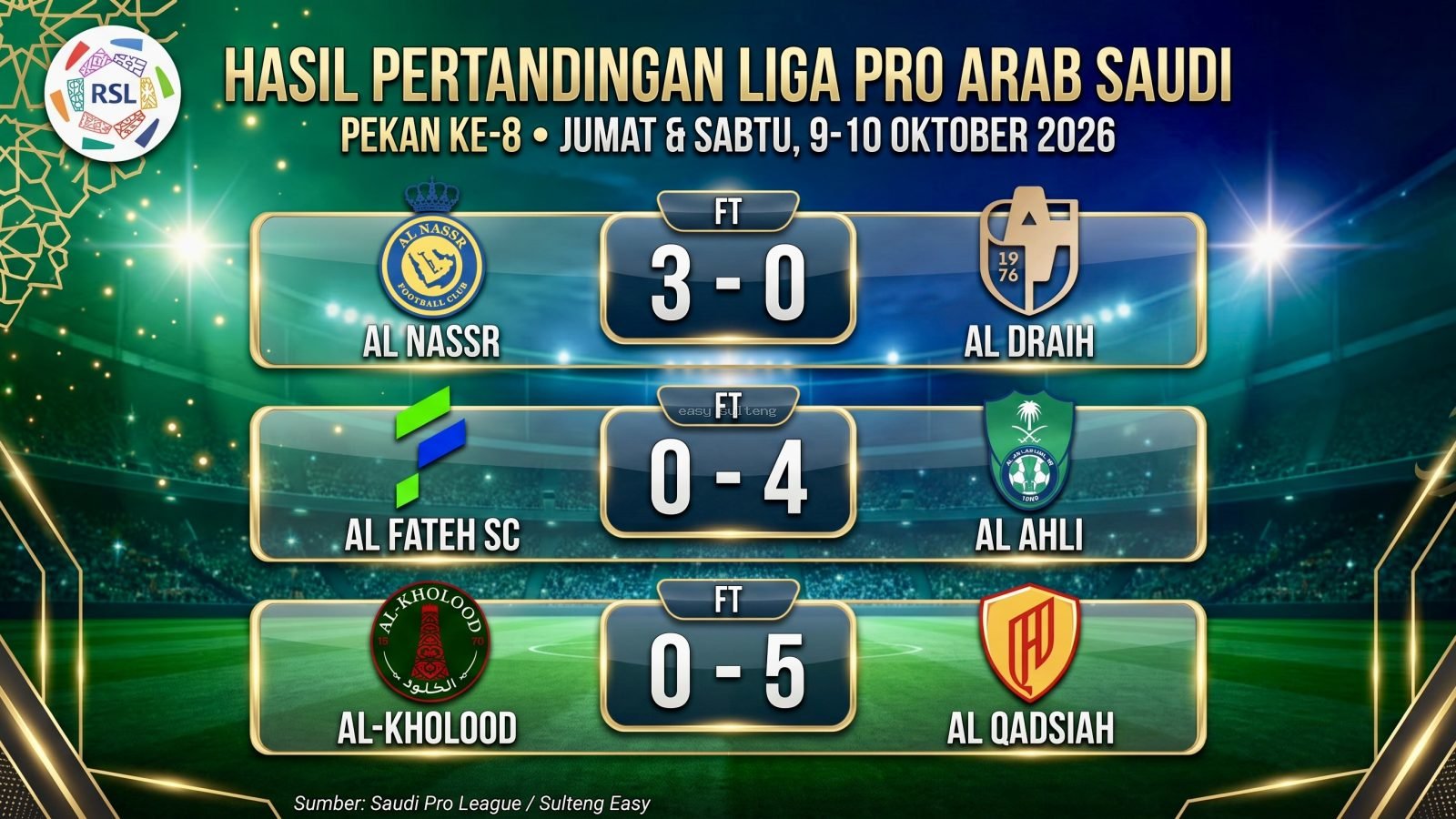 Hasil pertandingan dan skor akhir Liga Pro Arab Saudi (Saudi Pro League) pekan ke-8 yang berlangsung pada 9-10 Oktober 2026.