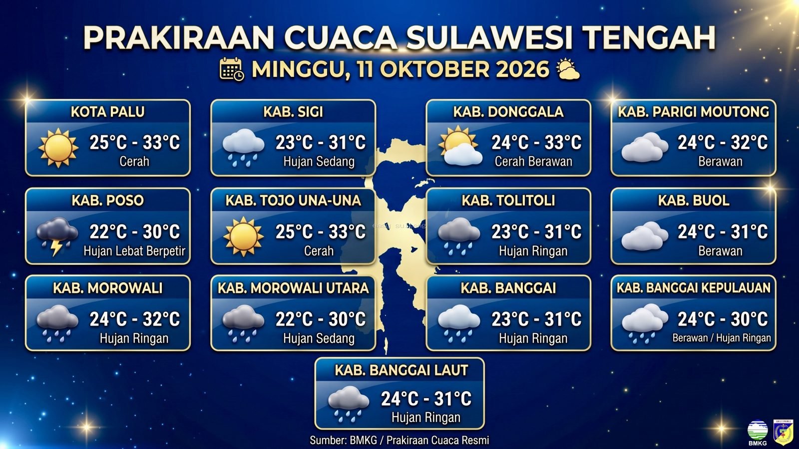 Infografis prakiraan cuaca, rentang suhu, dan kondisi atmosfer di 13 kabupaten/kota Provinsi Sulawesi Tengah pada hari Minggu, 11 Oktober 2026.