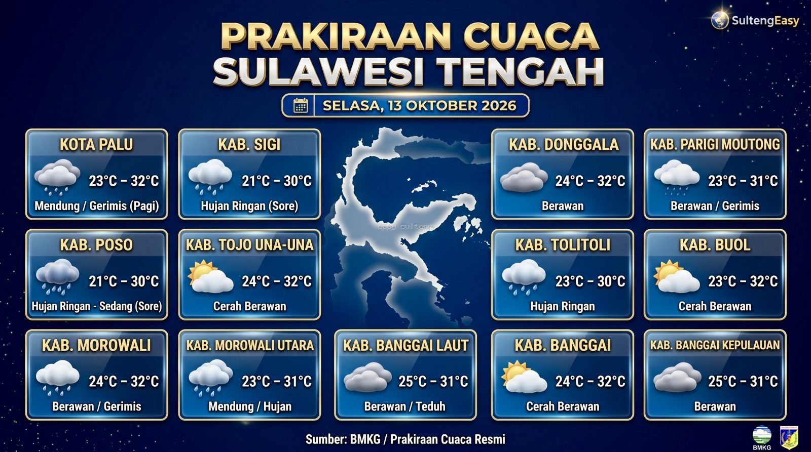 Potret langsung kondisi langit Kota Palu yang tampak redup dan diselimuti awan mendung tebal pada Selasa pagi, 13 Oktober 2026.
